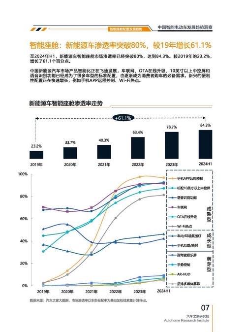 惠州惠东县弘凌裕企业管理咨询起亚对未来市场的预测，名爵汽车品牌文化的传播